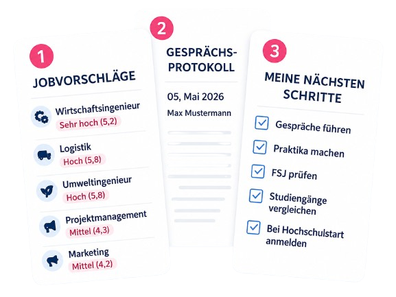 Klarheit für deinen nächsten Schritt